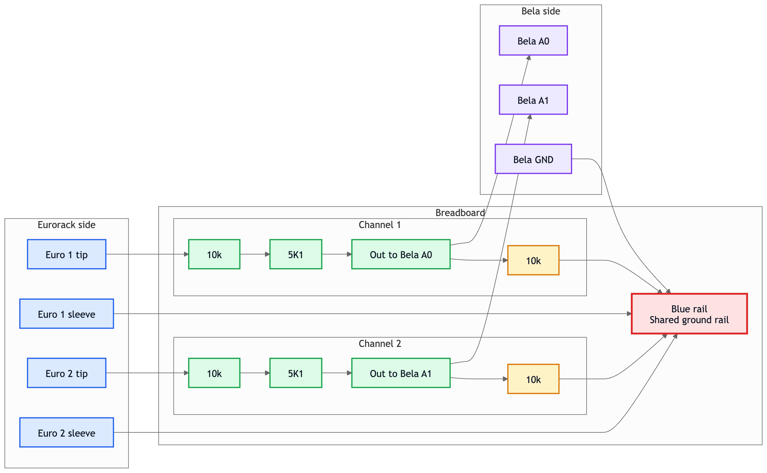 mermaid-diagram-1.png